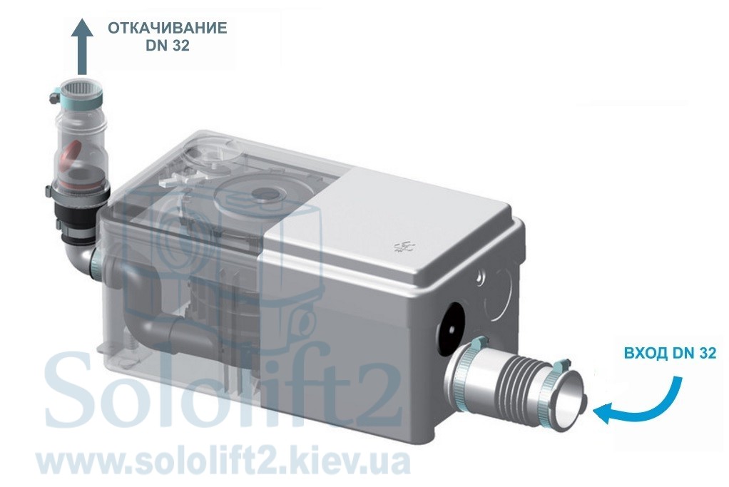 Каналізаційна станція SFA SANIDOUCHE Flat - 5